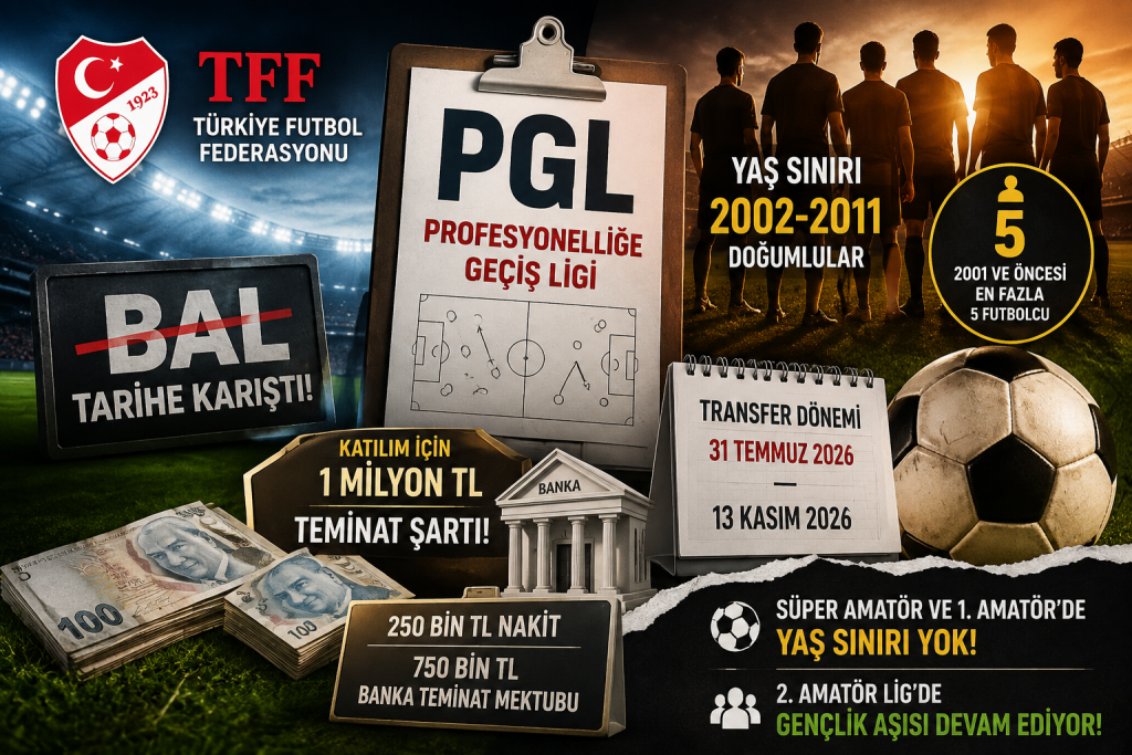 Amatör Futbolda Devrim mi, Kriz mi? TFF’nin Yeni Kararları Tartışılıyor
