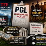 Amatör Futbolda Devrim mi, Kriz mi? TFF’nin Yeni Kararları Tartışılıyor