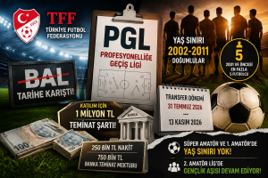 Amatör Futbolda Devrim mi, Kriz mi? TFF’nin Yeni Kararları Tartışılıyor