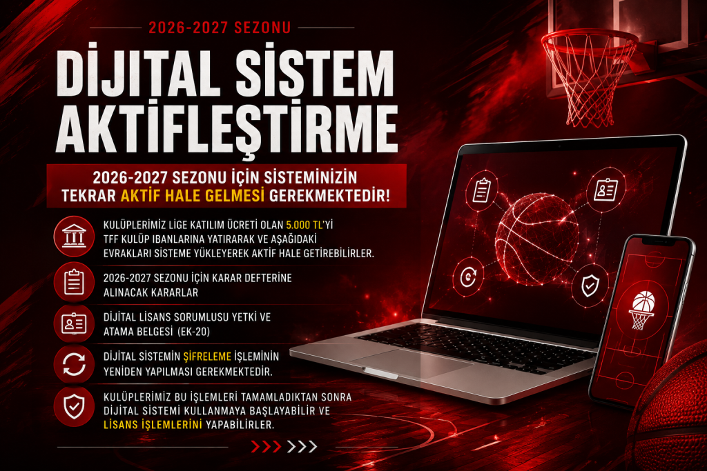 dijitalsistem aktifleştirme