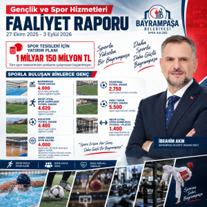 ibrahimakin