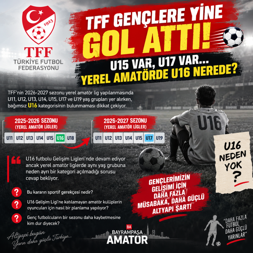 tff u16 gol