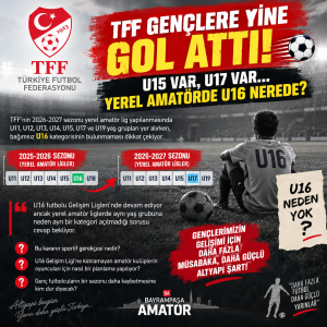 TFF Gençlere Yine Gol Attı! U15 Var, U17 Var… Yerel Amatörde U16 Nerede? tff u16 gol
